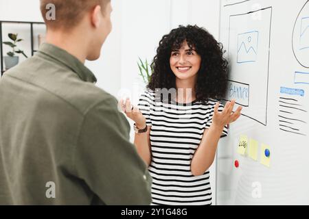 Developing UI design. Man and woman drawing website wireframe on whiteboard indoors Stock Photo