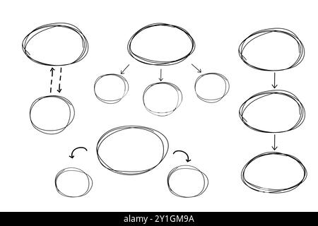 Mind map infographic diagram doodle line free hand drawing. Idea scheme plan with arrows and circles. Mind process step chart. Project concept,. Vector illustration Stock Vector