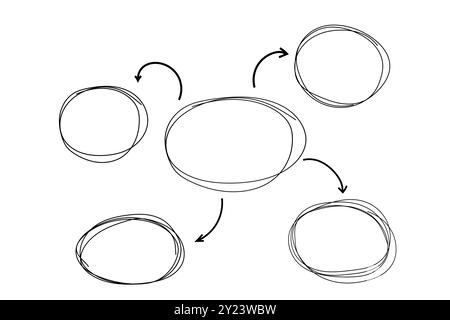 Mind map infographic diagram doodle line free hand drawing. Idea scheme plan with arrows and circles. Mind process step chart. Project concept,. Vector illustration Stock Vector