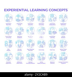 Experiential learning blue gradient concept icons Stock Vector