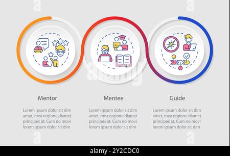 Mentor-mentee relationship loop infographic template Stock Vector