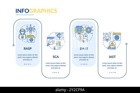 Racktangle Vector Types of testing rectangle infographic vector Stock Vector Image & Art ...