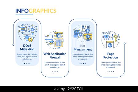 Cyber security solutions infographic chart design template Stock Vector ...