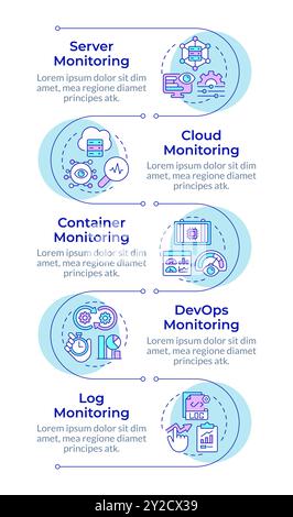 Types of performance monitoring infographic vertical sequence Stock Vector