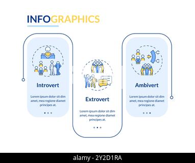 Types of human personality rectangle infographic vector Stock Vector