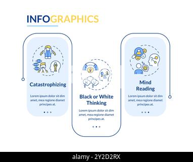 Cognitive syndrome types rectangle infographic vector Stock Vector