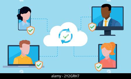 Team communication via cloud connection. The connection is secured with antivirus protection. Characters appear on screens of different devices. Flat Stock Vector