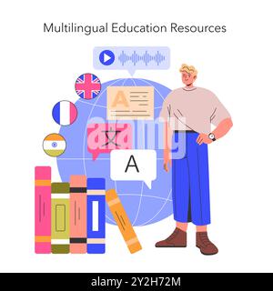 Multilingual Education Concept. Access to diverse language learning tools and resources. Interactive methods with global reach. Vector illustration. Stock Vector