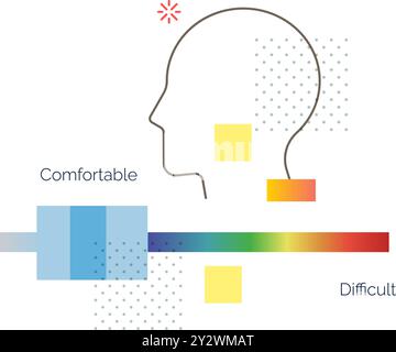 Design Insights - User's Capability Spectrum - Stock Illustration as EPS 10 File Stock Vector