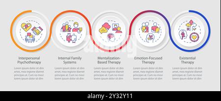 Different psychotherapeutic approaches infographics circles sequence Stock Vector