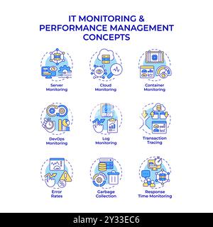 IT monitoring and performance management multi color concept icons Stock Vector