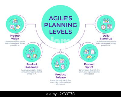 Agile planning organization circular diagram infographic Stock Vector