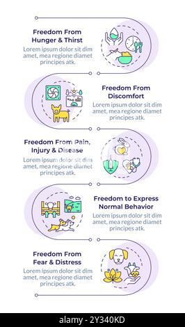 Five animal freedoms infographic vertical sequence Stock Vector