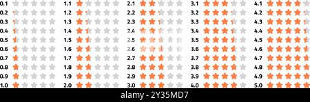 This vector illustration features a grid of star ratings, ranging from 0.1 to 5.0. Each star is uniquely colored, showcasing a simple yet effective design for rating systems. Stock Vector