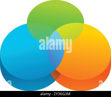 Three colorful circles are overlapping, showing the intersecting areas and representing the concept of a venn diagram Stock Vector