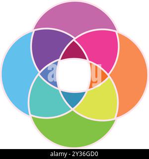 Abstract design of colorful interlocking circles creating a central space, symbolizing unity, diversity, and interconnection Stock Vector