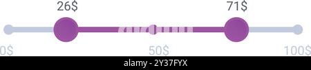 Minimalist price range slider design with a colour gradient is showing value change Stock Vector