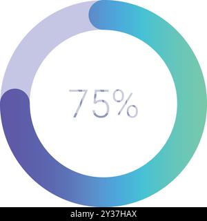 Circular infographic pie chart displaying seventy five percent completion with blue and green gradient Stock Vector