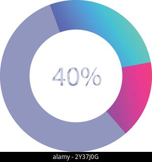 Colorful pie chart representing forty percent, a visual representation of data for business presentations Stock Vector
