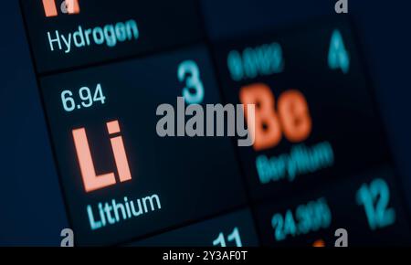 Lithium, periodic table element. Lithium, alkali metal, periodic table of the elements. Close-up of a part of the periodic table with the focus on the chemical element lithium. img science007s07 periodic table element lithium Stock Photo