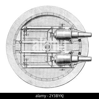 Plan of Captain Scott's turret gun-carriage in the Glatton, 1871. 'These guns are each rifled with nine grooves, and throw projectiles with studs as bearings to run in the grooves, which give the rotation that enables these long bolts, weighing from 400 lb. to 600 lb., to attain great range and accuracy. The chains shown upon the plan are used to run the guns in; and the handles at the side of the gun-carriages are attached to the compressors, or brakes, which gradually reduce the recoil of the guns on discharge...the Glatton's recent trip to the Nore was arranged for the purpose of testing he Stock Photo