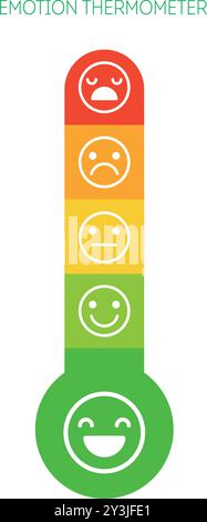 Emotion thermometer. Stock Vector
