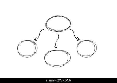 Mind map infographic diagram doodle line free hand drawing. Idea scheme plan with arrows and circles. Mind process step chart. Project concept,. Vector illustration Stock Vector