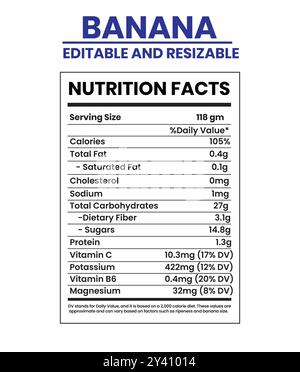 Banana Nutrition Facts Template, Banana Nutrition facts design, Supplement facts, Nutrition facts Stock Vector