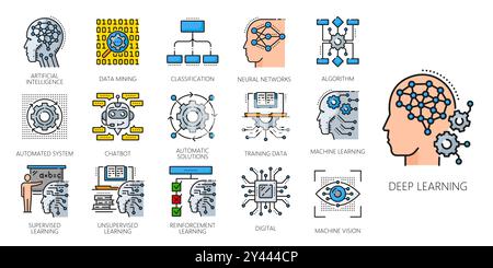 Machine learning color line icons, AI artificial intelligence algorithm, vector digital data technology. Outline robot and human heads with tech brain, smart computer chip and neural network diagram Stock Vector