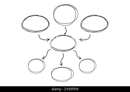 Mind map infographic diagram doodle line free hand drawing. Idea scheme plan with arrows and circles. Mind process step chart. Project concept,. Vector illustration Stock Vector