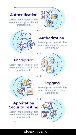 Application security infographic 4 steps Stock Vector Image & Art - Alamy