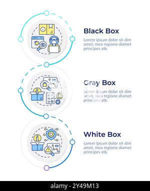 Software security types infographic vertical sequence Stock Vector ...