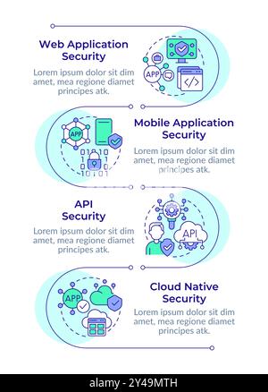 Risk management process infographic vertical sequence Stock Vector ...