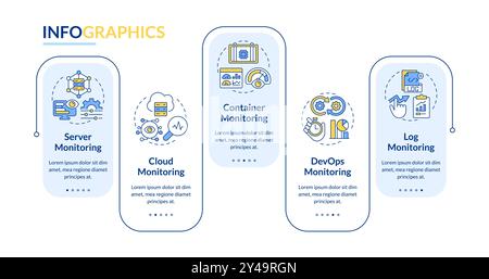 Performance monitoring types rectangle infographic vector Stock Vector