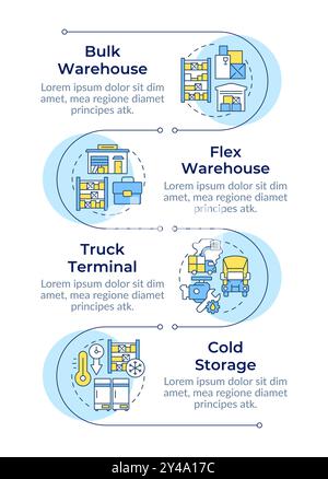 Industrial buildings types infographic vertical sequence Stock Vector