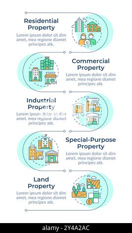 Property types infographic vertical sequence Stock Vector