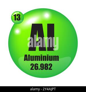 Aluminium symbol. Element number 13 of the Periodic Table of the ...