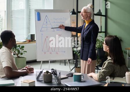 Senior woman presenting business strategy to two colleagues using whiteboard in modern office. Three coworkers actively engaging in business discussio Stock Photo