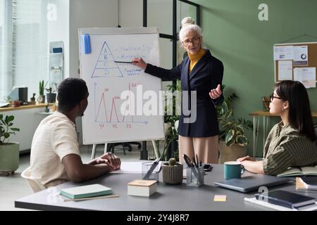 Senior woman teaching business strategies to group of diverse individuals sitting around table, using charts and presentations in office environment Stock Photo