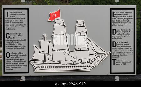 Turkish navy warship sailing in the Mediterranean sea. Protection of ...