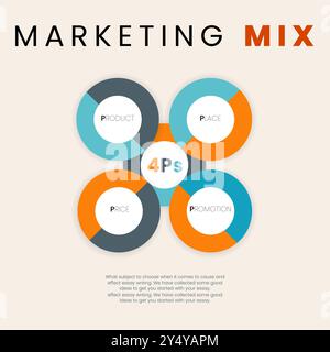 4Ps marketing mix infographic banner, Vector circle arrows for infographic element. vector illustration Stock Vector