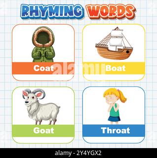 Coat, boat, goat, and throat rhyming words Stock Vector Image & Art - Alamy