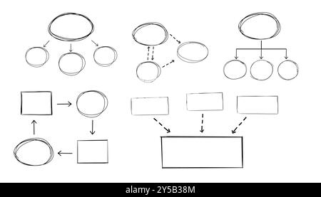 Mind map infographic diagram doodle line free hand drawing. Idea scheme plan with arrows and circles. Mind process step chart. Project concept,. Vector illustration Stock Vector