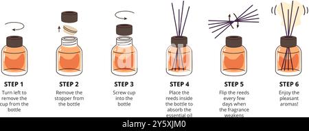 Reed diffuser instruction. How to use essential aroma oil diffuser with sticks for home fragrance. Perfume air freshener step by step guide vector Stock Vector