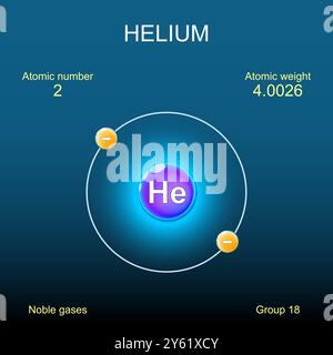 Helium atom structure. Bohr model of atom with nucleus, orbital and electrons on dark background. Chemical element. Vector. Schematic diagram Stock Vector