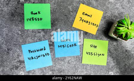 Concept of Weak and Strong Password write on sticky notes isolated on Wooden Table. Stock Photo