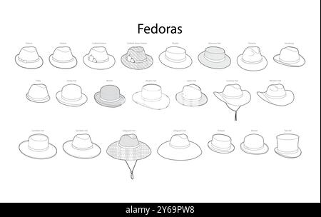 Set of Fedora style hats with name text - Boater Panama Homburg Derby Breton Safari Western Gambler. Head Fashion accessory cap clothing technical illustration. Vector headgear, flat template CAD Stock Vector