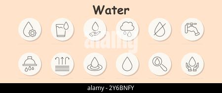 Water set icon. Water drop, glass, hand holding drop, cloud rain, no water symbol, faucet, filtration, research, hands, conservation, liquid resource, Stock Vector