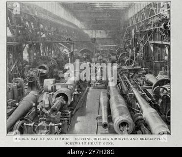 MIDDLE BAY OF NO. 11 SHOP. CUTTING, RIFLING GROOVES AND BREECH-PLUG SCREWS IN HEAVY GUNS. from the Article LORD ARMSTRONG AND THE ELSWICK WORKS. By Benjamin Taylor. from The Engineering Magazine Devoted to Industrial Progress Volume XX 1900 - 1901  The Engineering Magazine Co Stock Photo