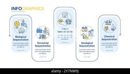 Carbon sequestration different types rectangle infographic vector Stock Vector